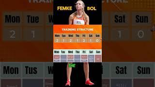 Femke Bol Training Structure - Her Weekly Training Schedule #femkebol #sprinter #trackandfield