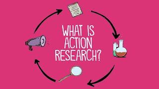 What is Action Research? A Visual Explanation.