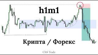 ТОРГОВЫЙ СЕТАП "h1m1" / СМАРТ МАНИ