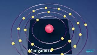 Manganese | Science graphics | Science Animation