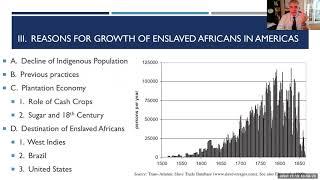 Transatlantic Slave Trade  (Topic 4.6)