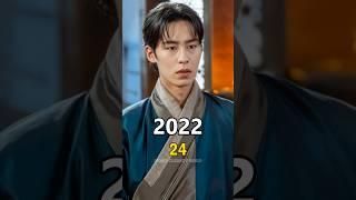 Alchemy of Souls (2022) Cast Then And Now #kdrama #alchemyofsouls #leejaewook