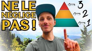 Maîtrise ta récupération en course à pied avec le concept de PYRAMIDE ! △