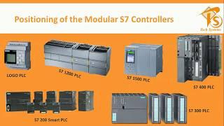 Siemens Product Introduction l Siemens PLC