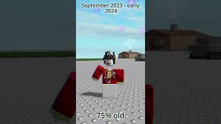 my avatar evolution  #retrostudio #roblox #shorts #gaming
