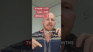 Fix for 6 months or 1 year? #newzealand #firsthome #kiwisaver ##nzfirsthome #nzmortgage #homeloan