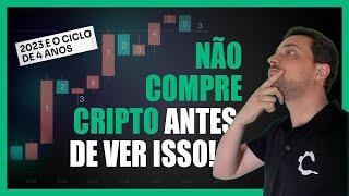 BITCOIN EM 2023 SERÁ TESTE PRA CARDÍACO! TEORIA DOS 4 ANOS 