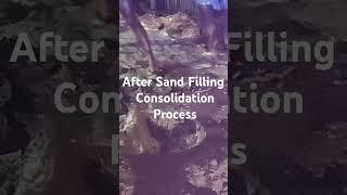 Consolidation Process #construction #consolidation #settlementguide