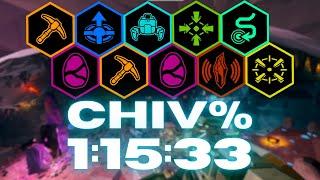 CHIV% SPEEDRUN  | DEEP ROCK GALACTIC