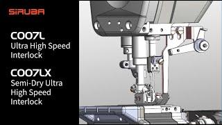 SiRUBA interlock C007L/LX series