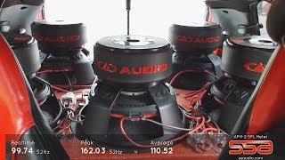 Fiat Punto 8x15" 40000W SPL Test +162dB NO WALL #basscam #puntodemobuild #team160db