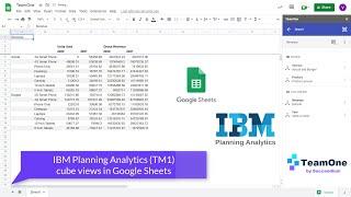 Open IBM Planning Analytics (TM1) views directly in Google Sheets