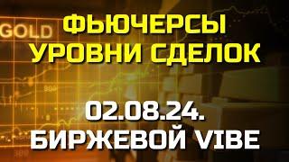 Объяснение торговли фьючерсами: КАК предсказать рыночные уровни