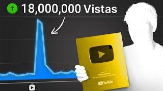 Experto de YouTube Revela Su Fórmula Para Videos VIRALES