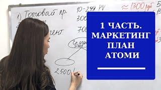 Часть 1. МАРКЕТИНГ-план АТОМИ для начинающих.