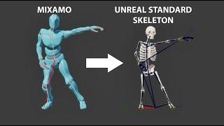 Mixamo animation to a character with Epic Skeleton in Unreal Engine 5.4