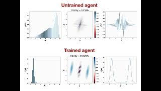 Deep Reinforcement Learning Quantum Control in a Double Well