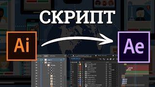 Скрипт для быстрого экспорта файла Illustrator для анимации в AfterEffects