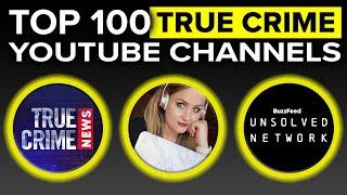 100 Best True Crime YouTube Channels You Need To Follow