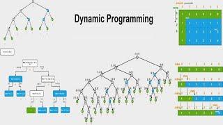 Master Dynamic Programming: Solve Algorithmic Problems Like a Pro!  | Coding Challenges Explained