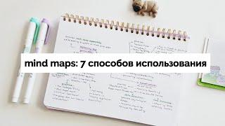 как я использую интеллект-карты в учёбе и планировании | mind maps