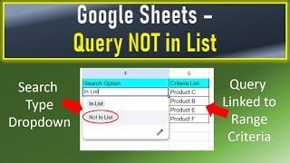 Google Sheets Query Not in List