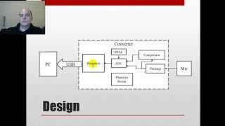 XLR to USB converter Part 00 - Intro