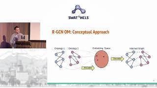 Biomedical Ontology Matching using Relational Graph Neural Networks and RDFs Meta Path Rules