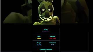 Springtrap was just leaked! #fnaf #roblox #foryou #towerdefense #shorts