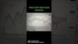 PERFECT ENTRY TIME FOR SHIB COIN AND BITCOIN WITH VERY SMALL STOP LOSS