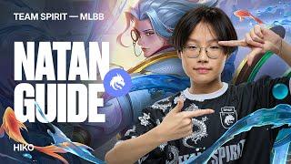 TEAM SPIRIT: NATAN GUIDE BY HIKO