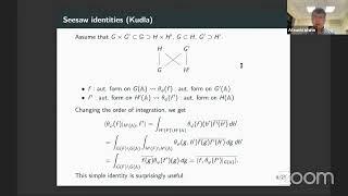 Atsushi Ichino: Theta lifting and Langlands functoriality