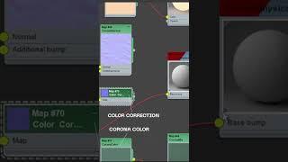 Видео уже на канале @ok_3dvisual #3dsmax #3dtutorial #школа3dmax #3d #3д #3dmax #обучение #удаленка