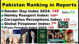 Global Ranking of Pakistan in International Reports 2024 2023 2022