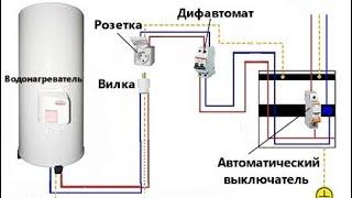 Что делать если водонагревательный тент выбивает автомат