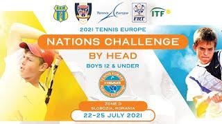 Nations Challenge by Head 2021 Boys 12 & Under Zone D Slobozia Romania