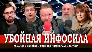 Информационная война, или Миграционные волны | Романов | Митина | Манойло | Вассерман