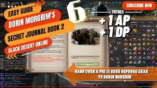 Dorin Morgrim's Secret Journal Book 2 Chapter 6 - Hand over a PRI (I) boss defense gear