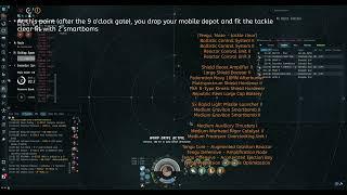 Isk Guide: Guristas 10/10 "The Maze" w/ Tengu - Muff1n - Eve Online - March 2022