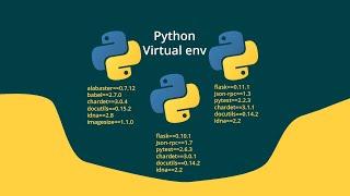 How to create Python Virtual environment and activate it #pythontutorial #python3