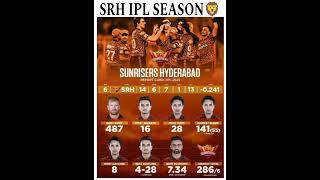 Sunrisers Hyderabad Report Card IPL 2025 🫢