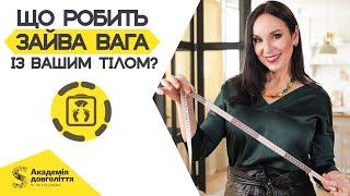 Що робить ЗАЙВА ВАГА із вашим тілом?