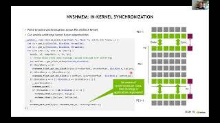 GPU Series: Multi-GPU Programming Part 1