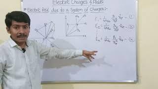 10 Electric Charges & Fields-Electric Field due to System of Charges-Class 12- Unit-1