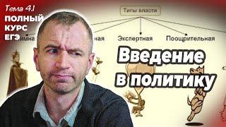 ЕГЭ 25 с нуля. 4.1 Политическая власть.