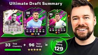 129 UT DRAFT CHALLENGE! #17