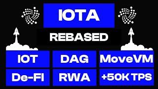 IOTA NEDİR? I IOTA REBASED GÜNCELLESİ İLE 50.000 TPS + RWA + IOT + MOVEVM SAHİBİ OLUYOR!