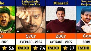 Srikanth All Movies List Hit and Flop Analysis | Konjam Kadhal Konjam Modhal | Un Kadhal Irundhal