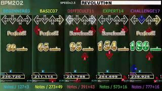 DDR / RЁVOLUTIΦN - SINGLE (DanceDanceRevolution 2013)