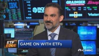 Man behind esports ETF talks biggest drivers in gaming industry